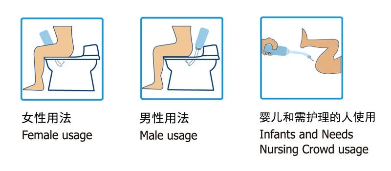 Portable Bidet Private Parts Flushing Device Baby Butt Cleaner Confinement Pregnant and Lying-in Women's Perineum Body Bidet