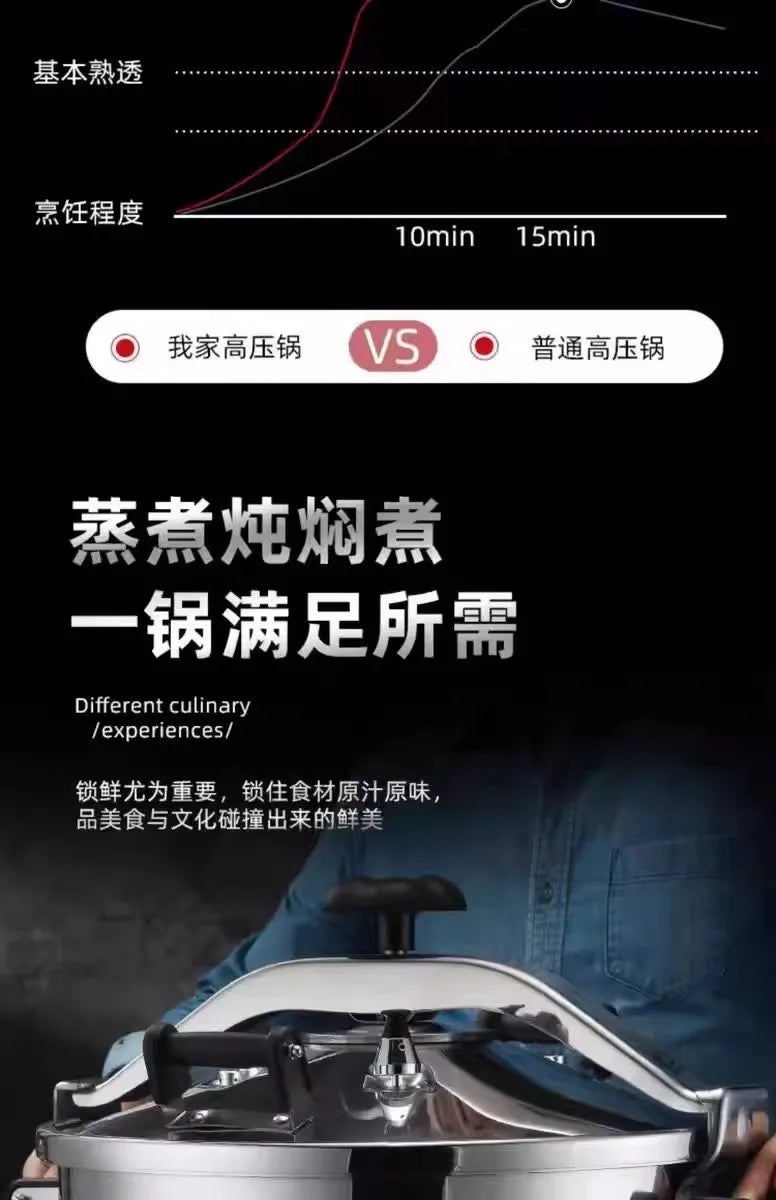 2025 New Pressure Cooker - 8L Commercial Stainless Steel Explosion-Proof Design for Gas & Induction Cooktops, 100KPA Fast Cookin