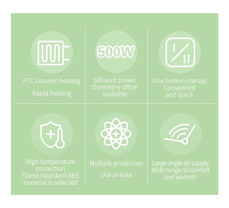 Portable Electric PTC Fan 500W/220V Portable Desktop Fan Heater Fast Heating Foot Hand Warmer Room Heater House Warmer Machine